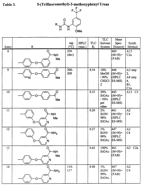 patent-bio