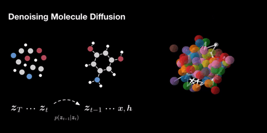 diffusion-model-molecular-design